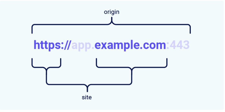 image-20250227110926312